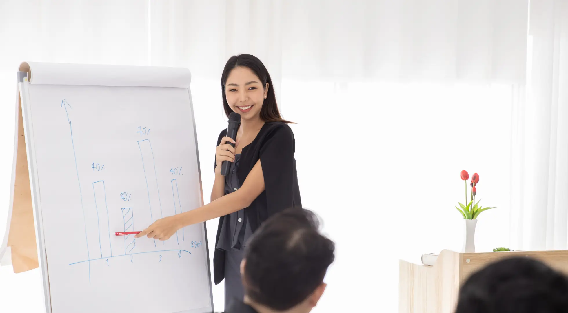 Boost Your Training Skills and Career with the HRDF Train the Trainer Program